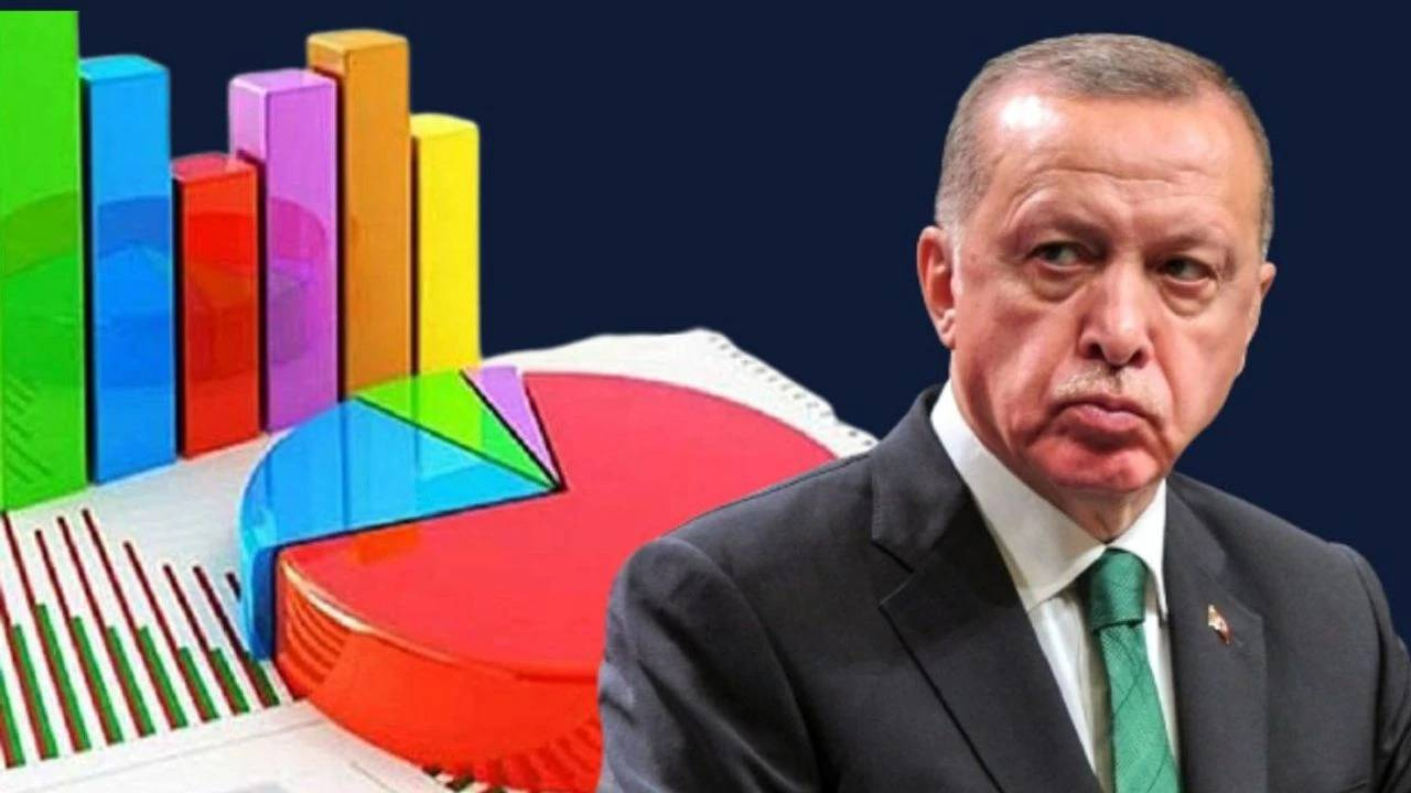 Son Balıkesir Anketi: Erdoğan Üç Muhtemel Rakibine Karşı Kaybediyor, Ahmet Akın Oylarını Artırıyor!