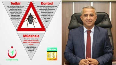 Samsun'da Kene Tehlikesine Karşı Uyarı: "KKKA'ya Dikkat!"