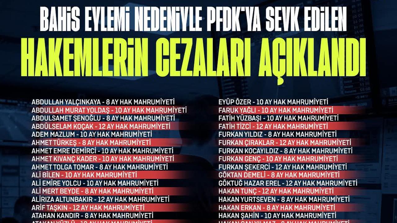 Türk Futbolunda Büyük Skandal: 149 Hakeme Bahis Cezası ve Men Kararı!