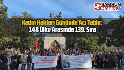 Kadın Hakları Gününde Acı Tablo: 148 Ülke Arasında 139. Sıra
