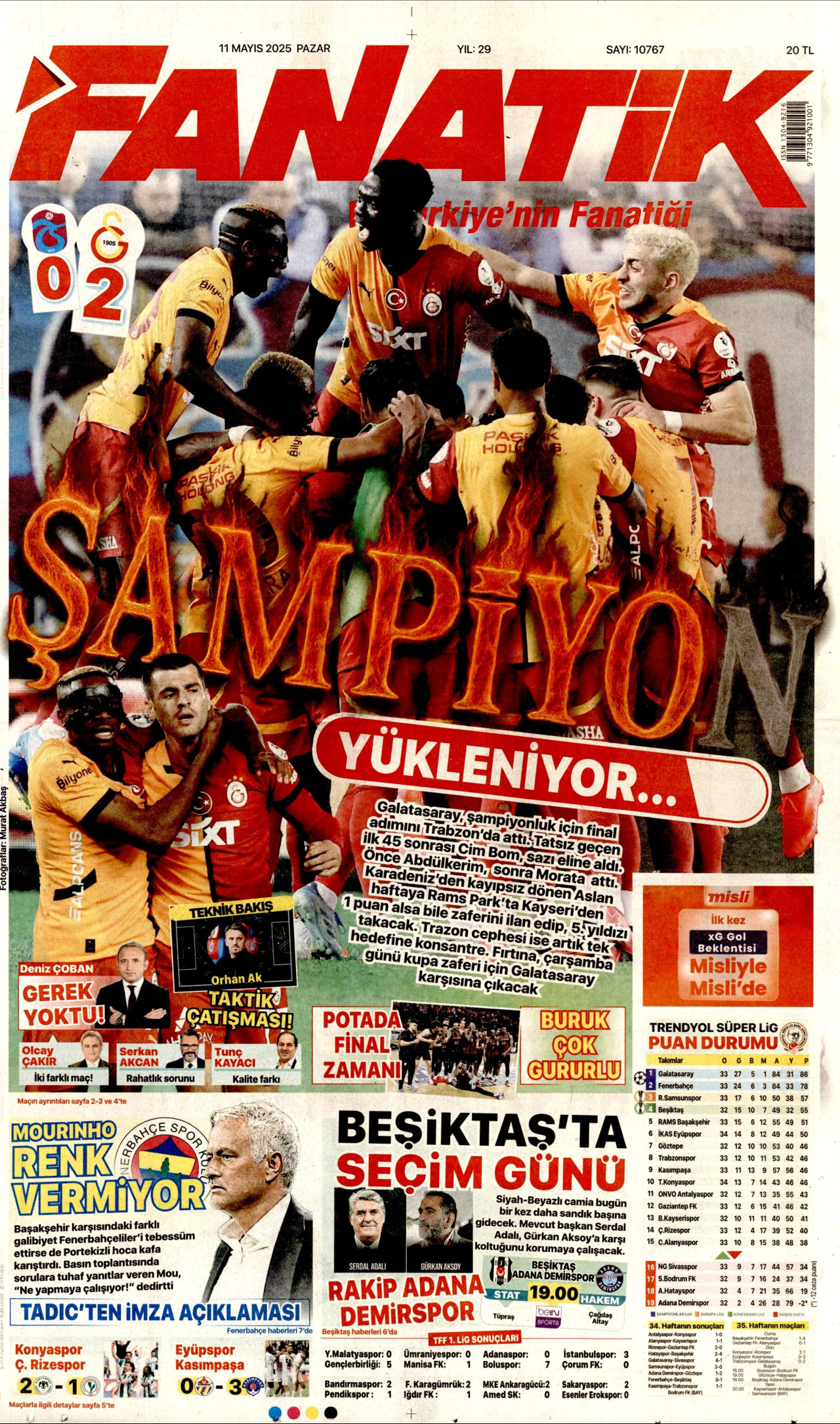 FANATİK Gazete Manşeti